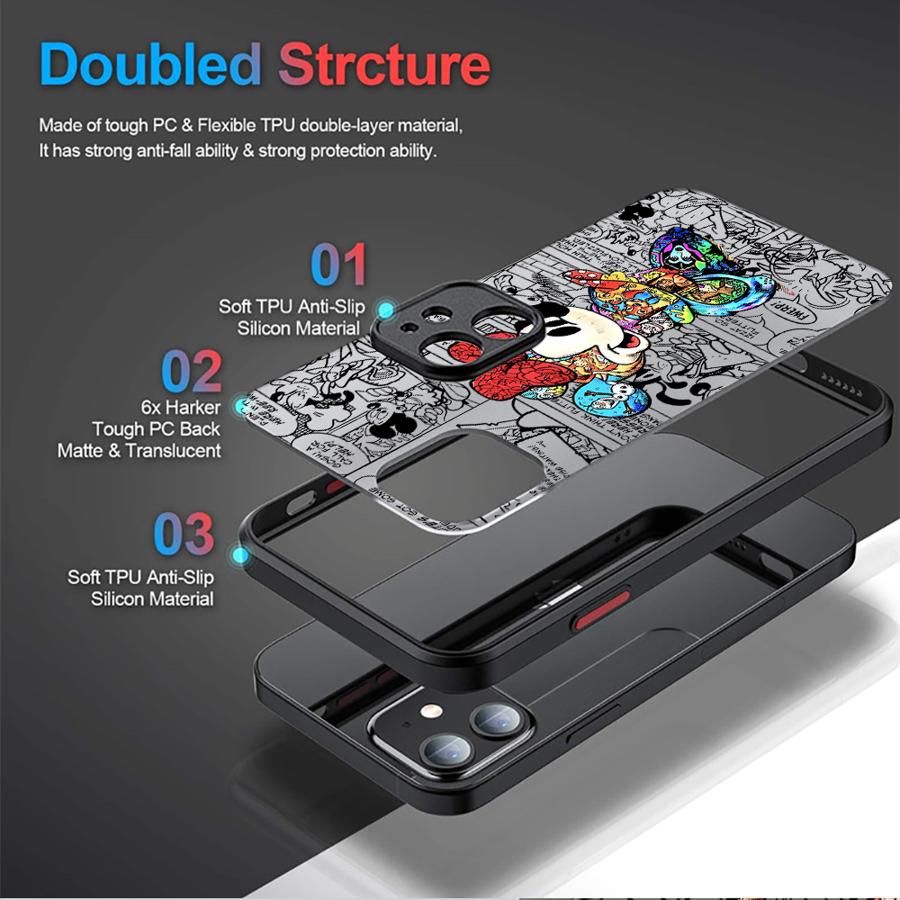 Disney Mickey Mouse hoesje voo - Phone Cases Like Loopy recensie en prijs